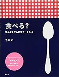 食べる?-食品セシウム測定データ745