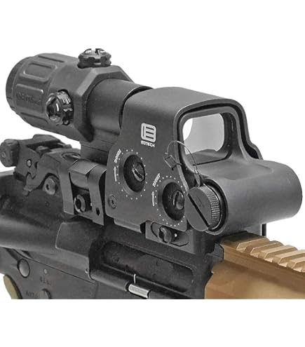 Amazon.co.jp: SOTAC G33 STS タイプ 3X マグニファイア