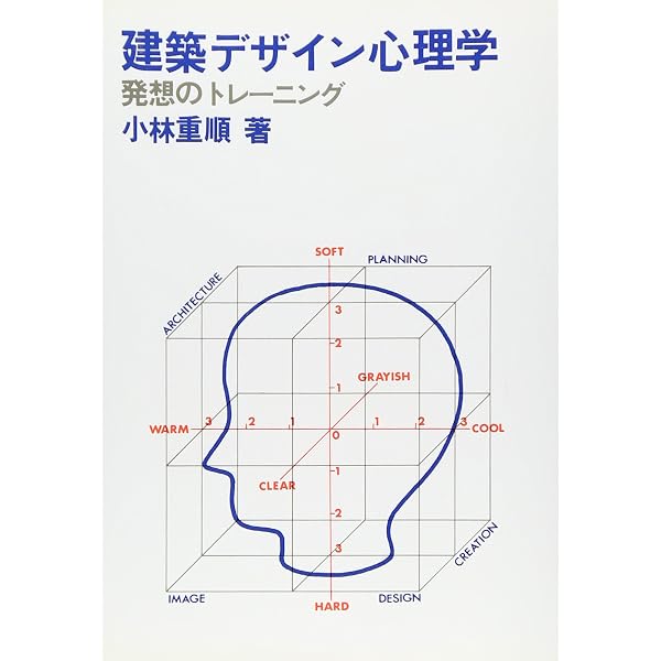 Amazon.co.jp: 建築心理学序説 : ハインリッヒ ヴェルフリン, 佑二