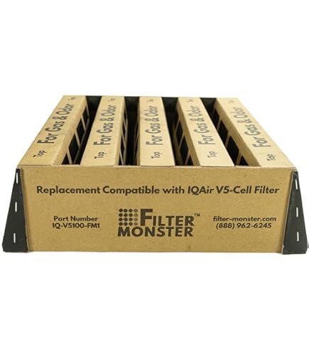 Amazon.co.jp: Filter-Monster 交換用エアフィルター 3枚セット IQAir