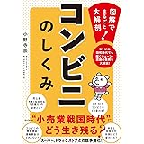 図解でまるごと大解剖！ コンビニのしくみ
