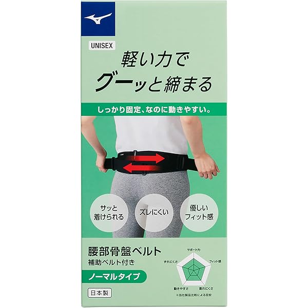 Amazon | [ミズノ] 腰部骨盤ベルト 各種サイズあり 各種タイプあり