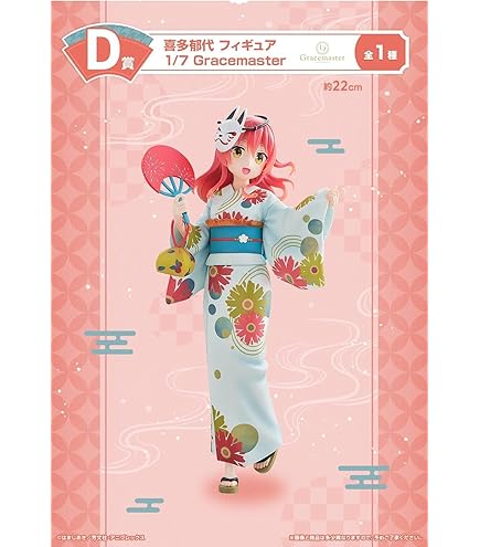 Amazon.co.jp: 一番くじ アニメ「ぼっち/ざ/ろっく！」VOLUME 3