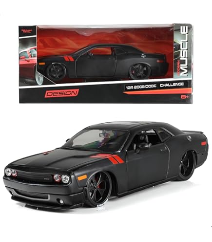 Amazon | Maisto 1/18 Dodge Challenger Concept 2006 HEMI 6.1