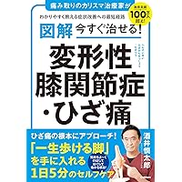 機能解剖に基づいた変形性膝関節症の治療 【全２巻】ME200-S 機能解剖に基づいた変形性膝関節症の治療 【全2巻】ME200-S
