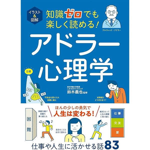 【中古】 「好き・嫌い」の心理学 人間関係を読み解く１０１の法則/ベストセラーズ/齊藤勇（心理学） 中古】 「好き・嫌い」の心理学 人間関係を読み解く101の法則