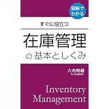 在庫管理の基本としくみ