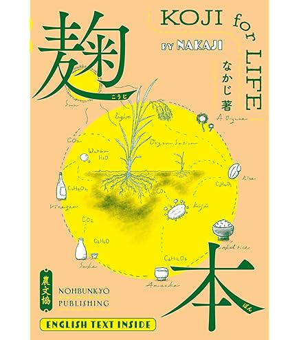 Amazon｜YATSUYA 麻ふかし布 中 66×68cm 58572｜蒸し器・せいろ