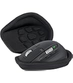 Amazon.co.jp: Logicool MX MASTER 3S for Mac パフォーマンス