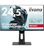 Amazon.co.jp: G-MASTER ゲーミング モニター ディスプレイ 24.5インチ