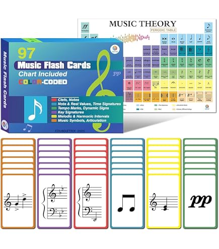 Amazon.co.jp: 音符フラッシュカード – カード100枚 (88メモ + 12キー