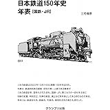 日本鉄道150年史 年表[国鉄・JR]