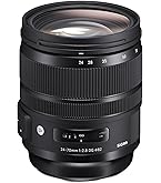 Amazon.co.jp: TAMRON 大口径ズームレンズ SP AF28-75mm F2.8 XR
