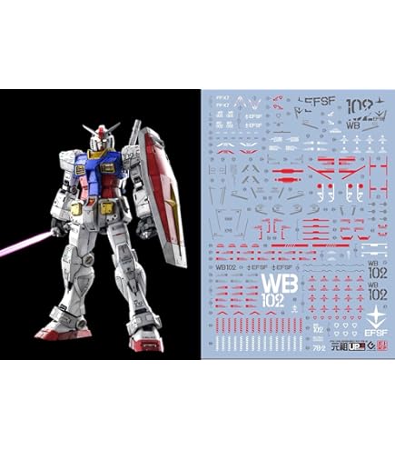 黒*様 ガンプラ詰め合わせ MG・RG・HG 未使用、一部専用水転写デカールセッ 黒*様 ガンプラ詰め合わせ MG・RG・HG 未使用、一部専用水転写