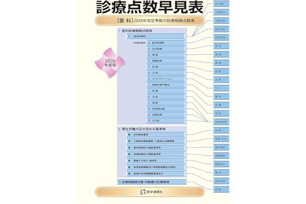 診療点数早見表 2026年度版: [医科]2026年改定準拠の診療報酬点数表 (2026年度版)