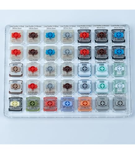 Amazon.co.jp: Gateron 磁気キーボードスイッチ テスター Jade Max Pro