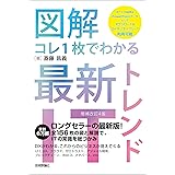 【図解】コレ1枚でわかる最新ITトレンド［増補改訂4版］