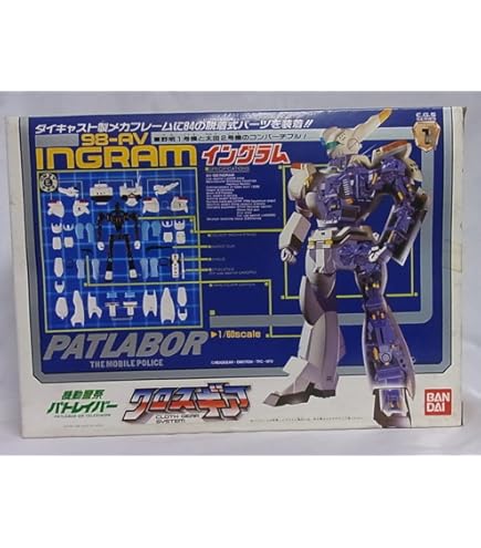 Amazon | AVー98 イングラム 1/24ソフビキット復刻版 1/24スケール