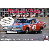 サルビノスJRモデル 1/25 STP モンテカルロ NASCAR ペティ Amazon | サルビノス J・R モデル 1/25 NASCAR 1980優勝車