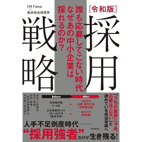 これまでと同じ採用手法で大丈夫なのか？と悩んだときに読む 採用の新