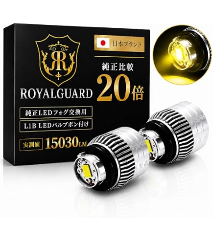 Amazon.co.jp: L1B LEDフォグランプ 爆光ホワイト 6000K ロイヤル