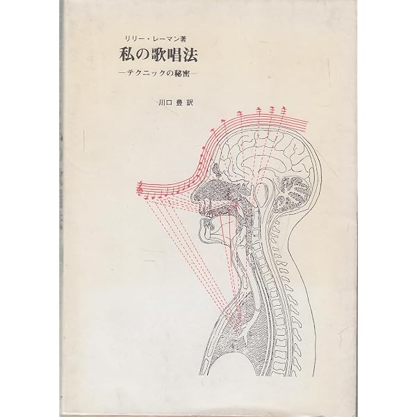 リリーレーマン著 私の歌唱法 テクニックの秘密 | リリー レーマン