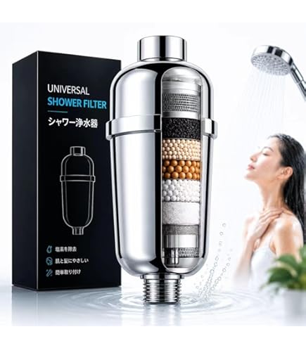 Amazon.co.jp: LIXIL(リクシル) INAX CCシャワー取替用カートリッジ (2