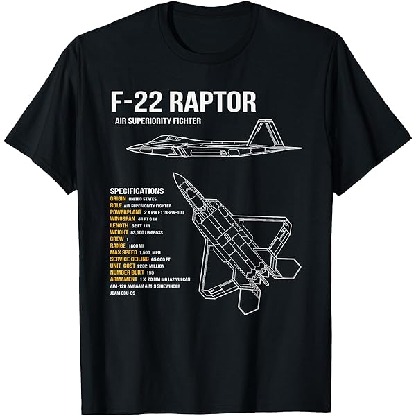 Amazon | F/A-18 ホーネット Tシャツ | Tシャツ・カットソー 通販