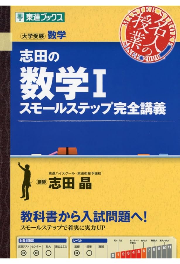 東進 大学の数学ー大学初等数学講座ー 東進 矢崎成俊先生 大学の数学 －大学初等数学講座－ 線型代数