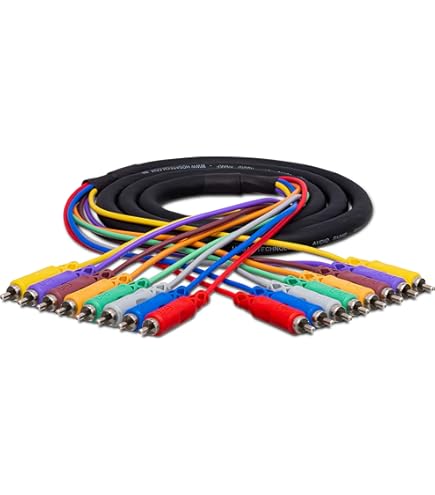 Amazon.co.jp: Hosa CPR-803 3m モノラルフォンプラグ-RCA スネーク