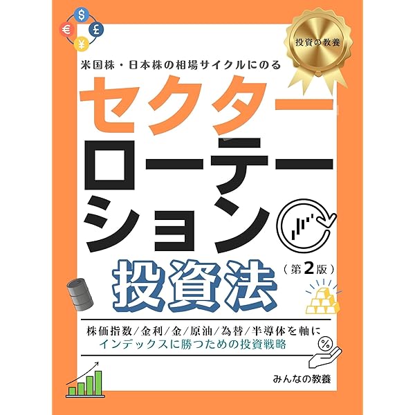 NISA銘柄（投資信託・ETF）にもおすすめ！全世界株式オルカン