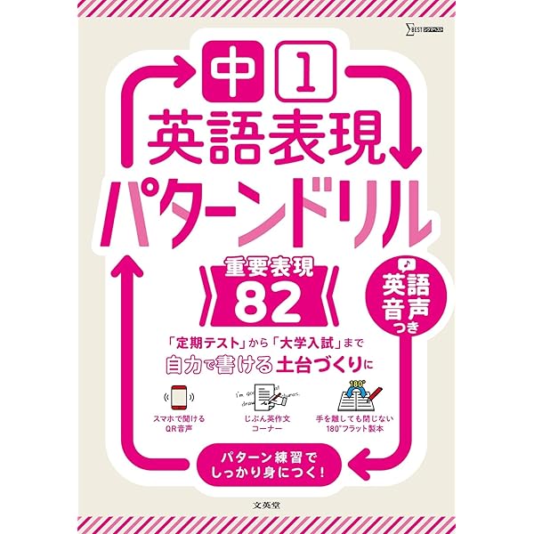 ●（訳アリ特価）ストロングホールド　ブースター　英語　１箱　（新品未開封） 中1英単語 パターンドリル740 (シグマベスト) | 文英堂編集部 |本