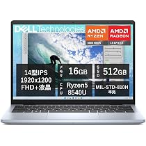 Amazon.co.jp: Dell ノートパソコン Inspiron 14 5445 Ryzen 5 8540U