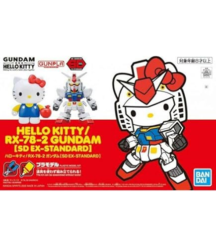 Bandai Hobby - Hello Kitty/MS-06S Char's Zaku II [SD Gundam