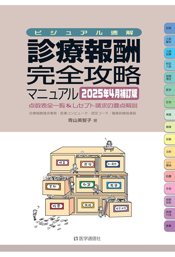 ⚠裁断済　MTM導入マニュアル ビジュアル速解 診療報酬・完全攻略マニュアル 2023年4月補訂版: 診療