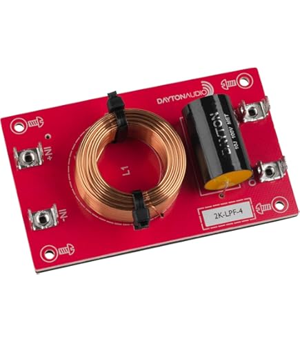 Xerograph Deluxe ローパスフィルター Xerograph Deluxe ローパスフィルター Xerograph Deluxe – Iron