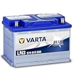 Amazon.co.jp: BOSCH (ボッシュ) 国産車・輸入車バッテリー PS-I