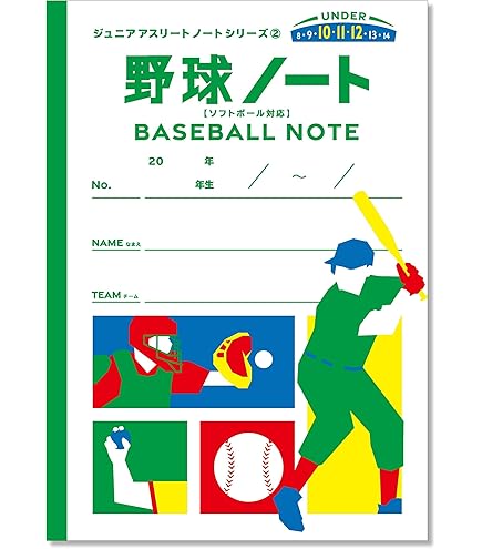 Amazon.co.jp: 野球作戦ノート（メモ帳） A6サイズ 20冊 : 文房具