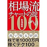 相場流チャートの掟100