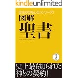 図解　聖書 [世界史徹底マスター]