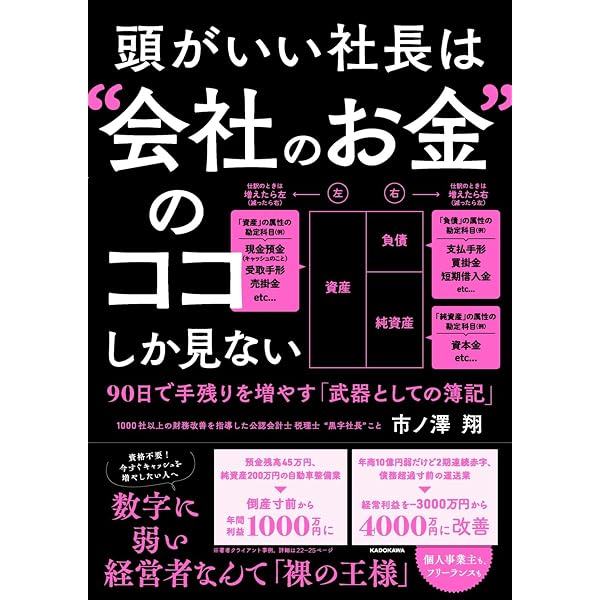 利益が見える戦略MQ会計 | 西 順一郎, 宇野 寛, 米津 晋次 |本 | 通販