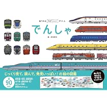 Amazon.co.jp: 絵でみる なが～いずかん でんしゃ : 佐伯英次: 本