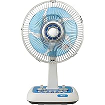 レトロ水色ファン 3枚羽 ダイヤル式 Yahoo!オークション - 昭和レトロ 扇風機 日立 H-30FWL 青3枚羽