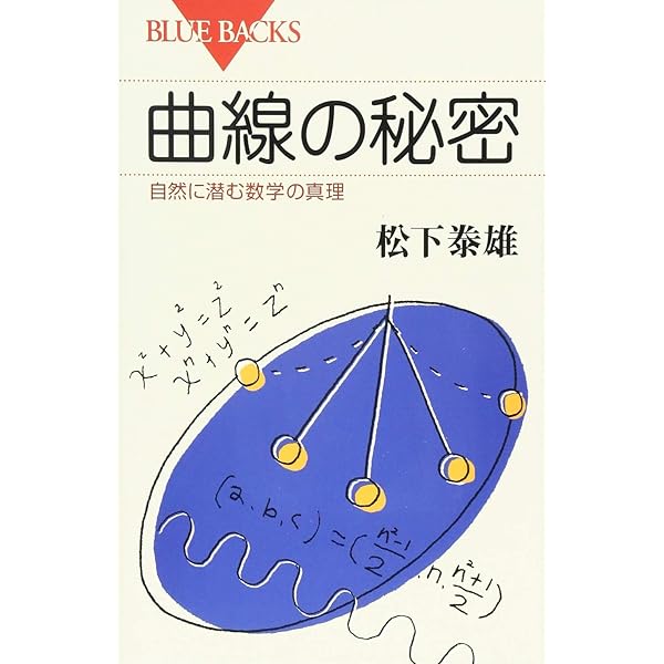 【不定期値下げ中】【超希少】入試数学と現代数学のあいだ　吉田紀雄(岡潔の弟子) 幻の数学参考書】入試数学と現代数学のあいだ 吉田紀雄(岡潔