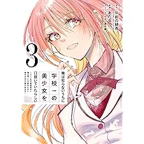 俺は知らないうちに学校一の美少女 1〜7巻 店舗購入特典12枚セット コミック版 俺は知らないうちに学校一の美少女を口説いていたらしい 1