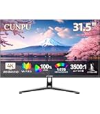 Amazon.co.jp: Lenovo ディスプレイ モニター LI2821 Wide 18201659 28