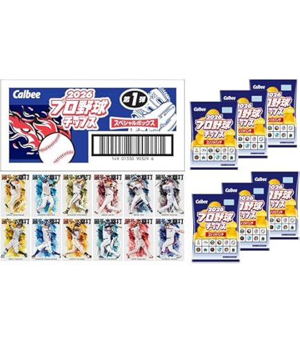 Amazon.co.jp: MLB 2023 Topps Series 1 Baseball Card Blaster Box