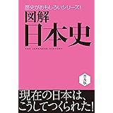 図解　日本史 歴史がおもしろいシリーズ