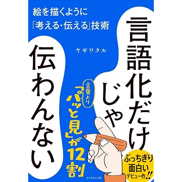 Amazon.co.jp 売れ筋ランキング: 日本語教育 の中で最も人気のある商品です