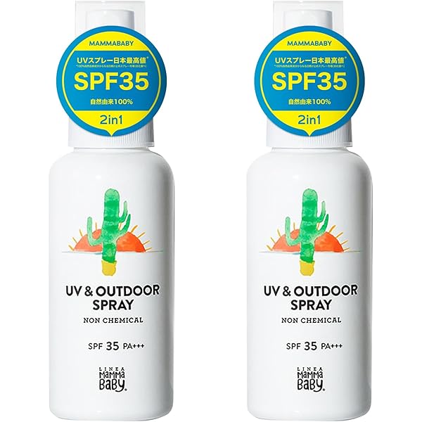 Amazon.co.jp: ファムズベビー エンジェルUVスプレー (Fam's Baby